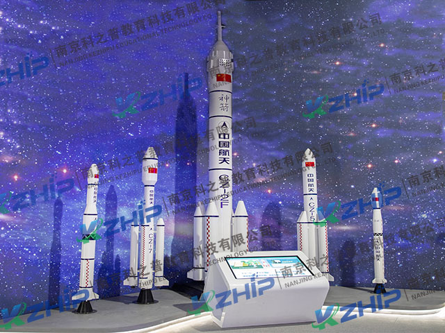 火箭家族（多媒體）(圖1)