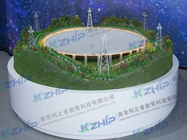 天眼模型（多媒體）(圖1)